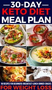 Easy Keto Diet Plan for Free